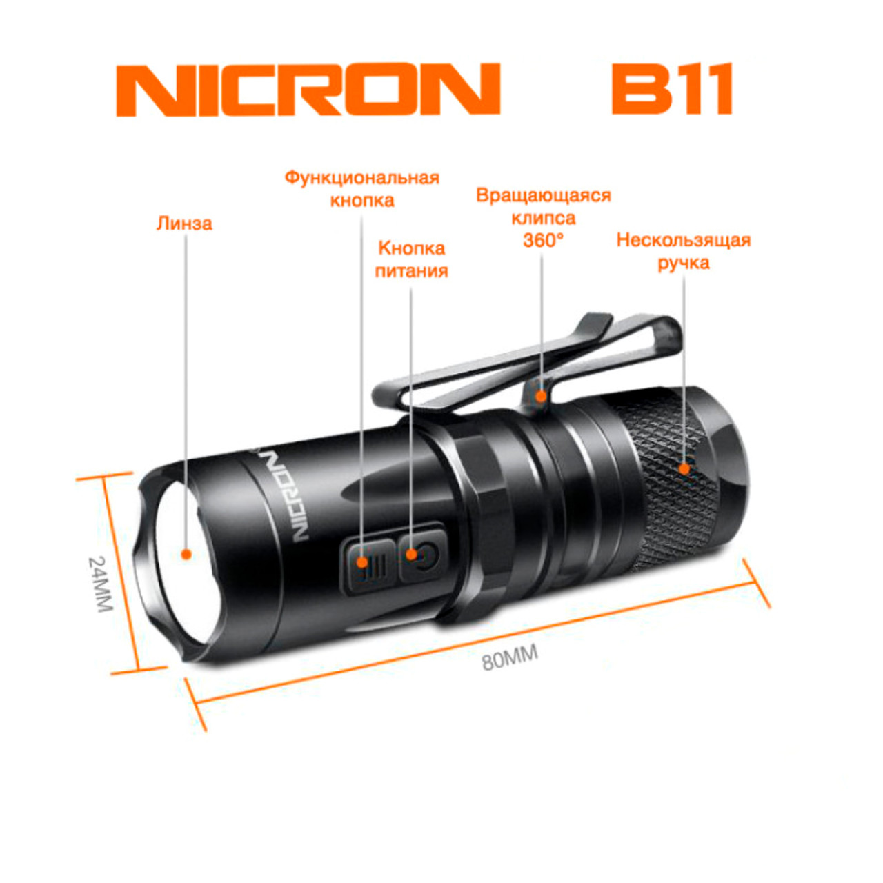 NICRON светодиодный мини фонарик B11 950LM IP67
