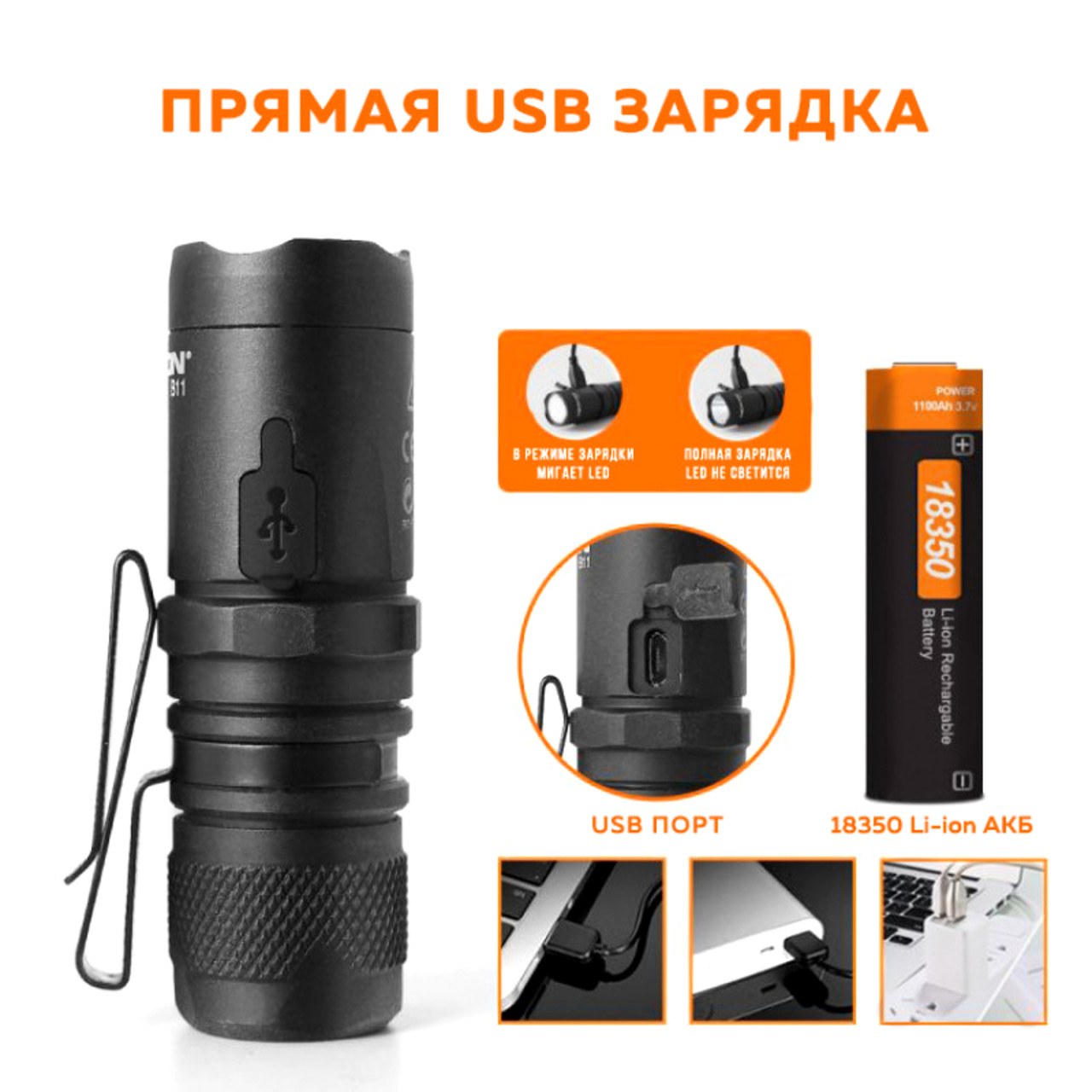 NICRON светодиодный мини фонарик B11 950LM IP67