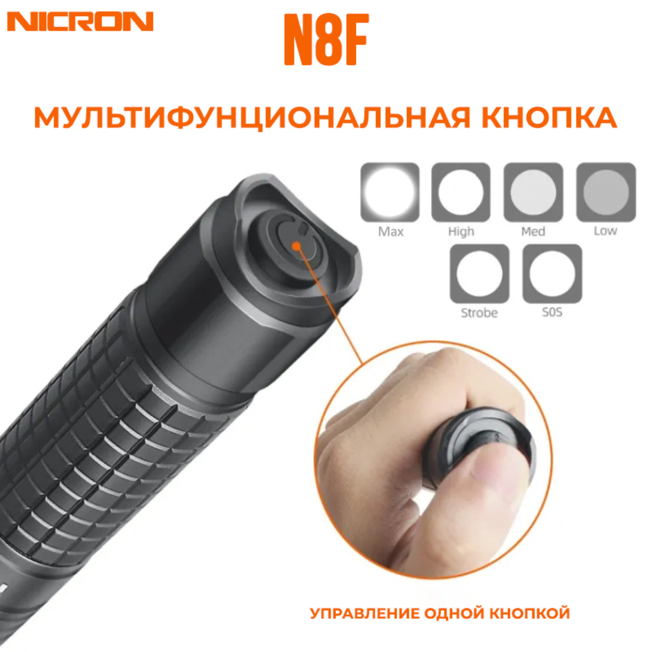 NICRON лазерный фонарик с Zoom N8F 1000LM IP65