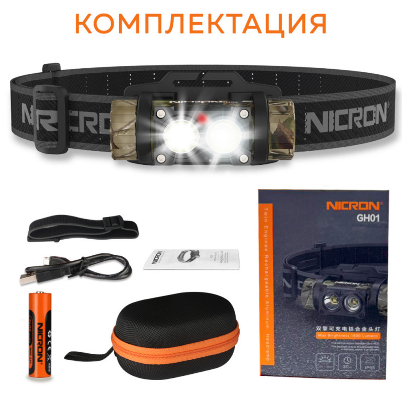 NICRON cветодиодный двухлучевой налобный фонарь GH01 Camo 1600LM IP65