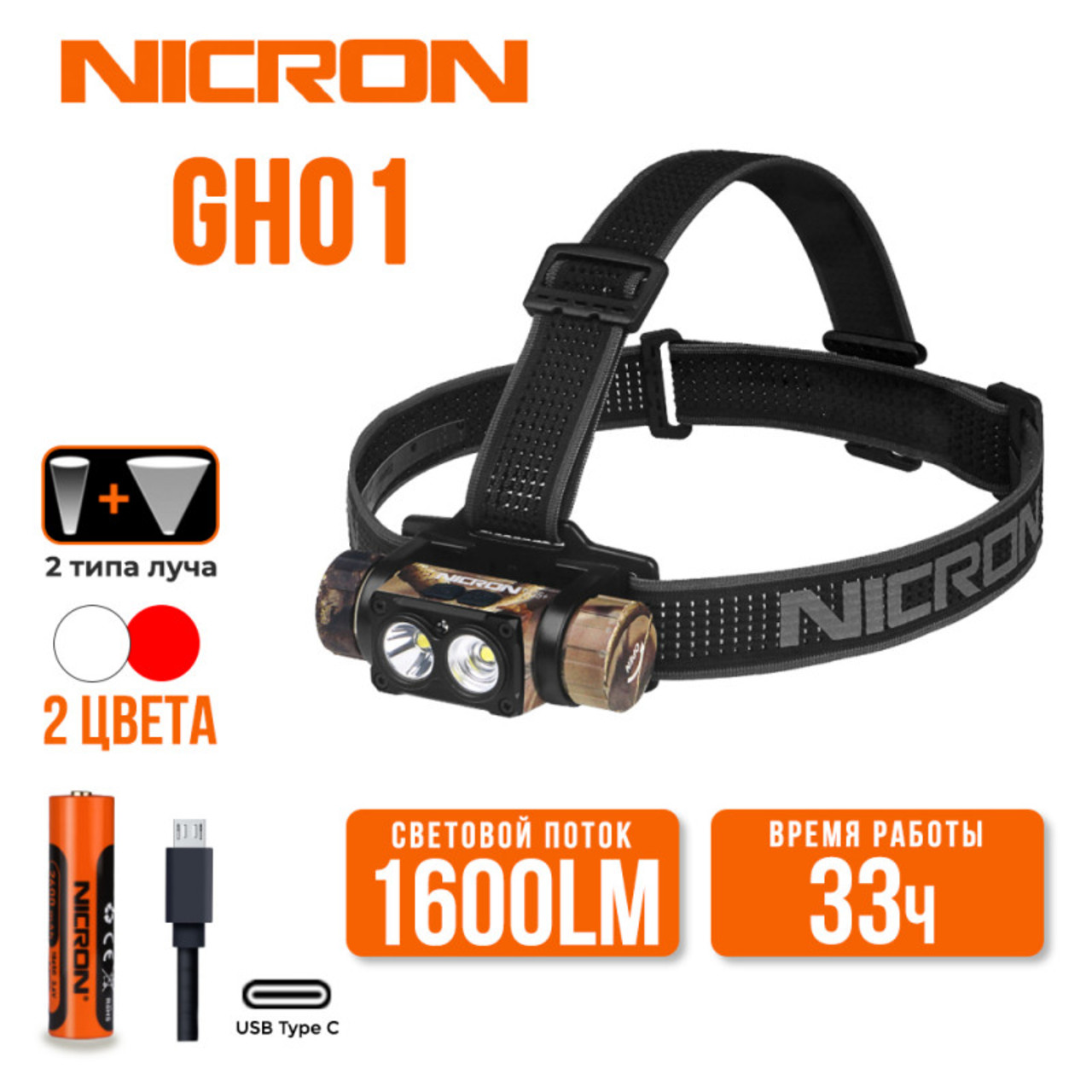 NICRON cветодиодный двухлучевой налобный фонарь GH01 Camo 1600LM IP65