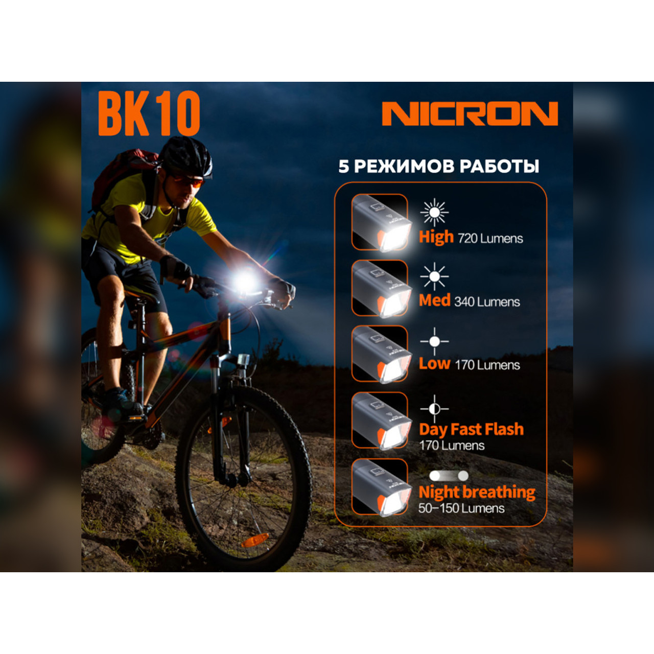 NICRON светодиодный велосипедный фонарь BK10 720LM IPX4