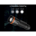 NICRON светодиодный фонарь с Zoom F51 600LM IPX4 NICRON светодиодный фонарь с Zoom F51 600LM IPX4