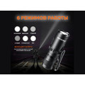 NICRON светодиодный мини фонарик B11 950LM IP67 NICRON светодиодный мини фонарик B11 950LM IP67