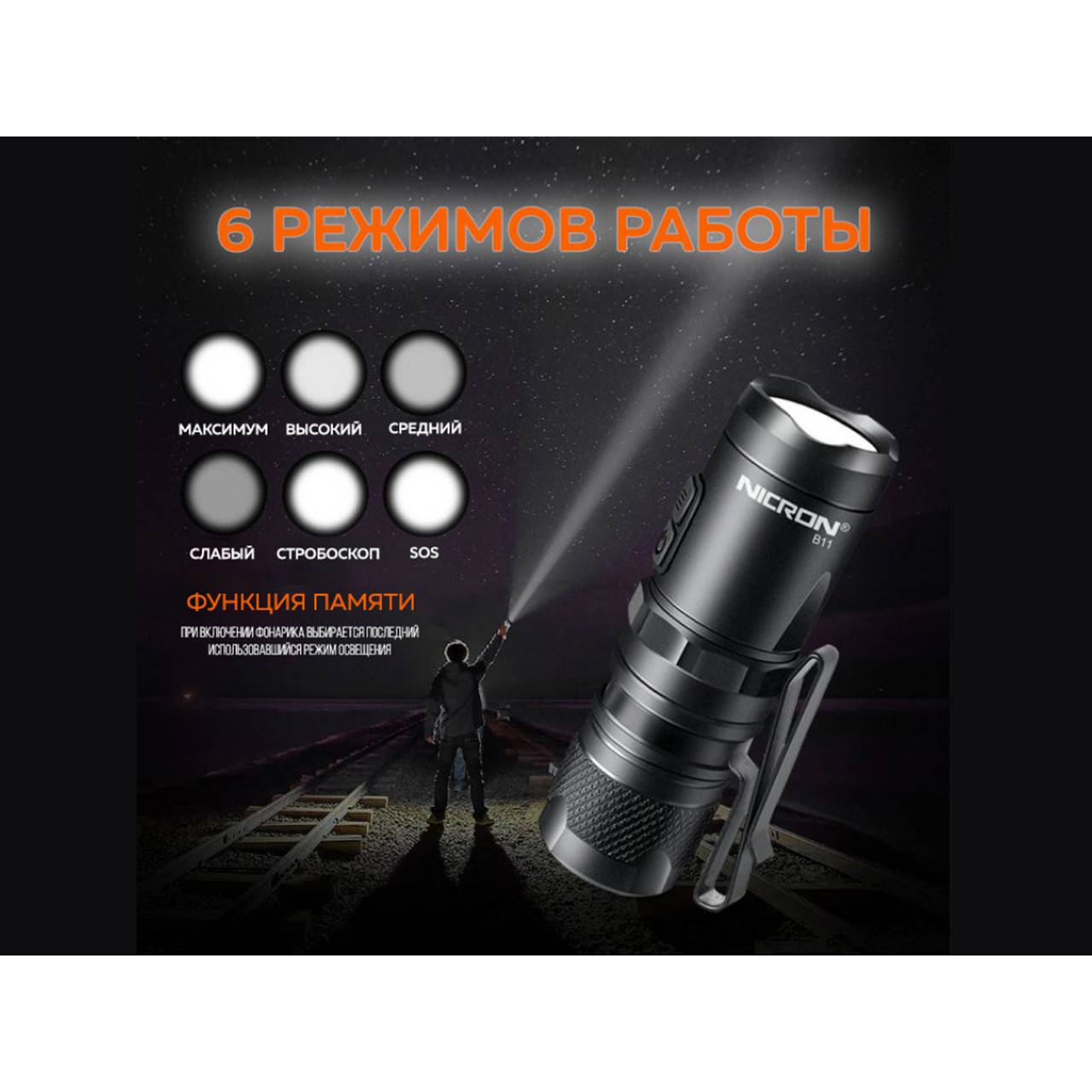 NICRON светодиодный мини фонарик B11 950LM IP67
