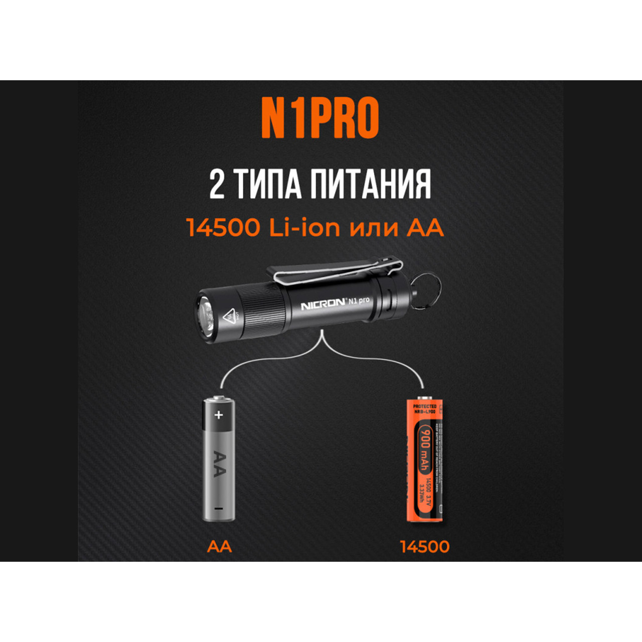 NICRON светодиодный фонарик брелок N1PRO 1000LM IPX8