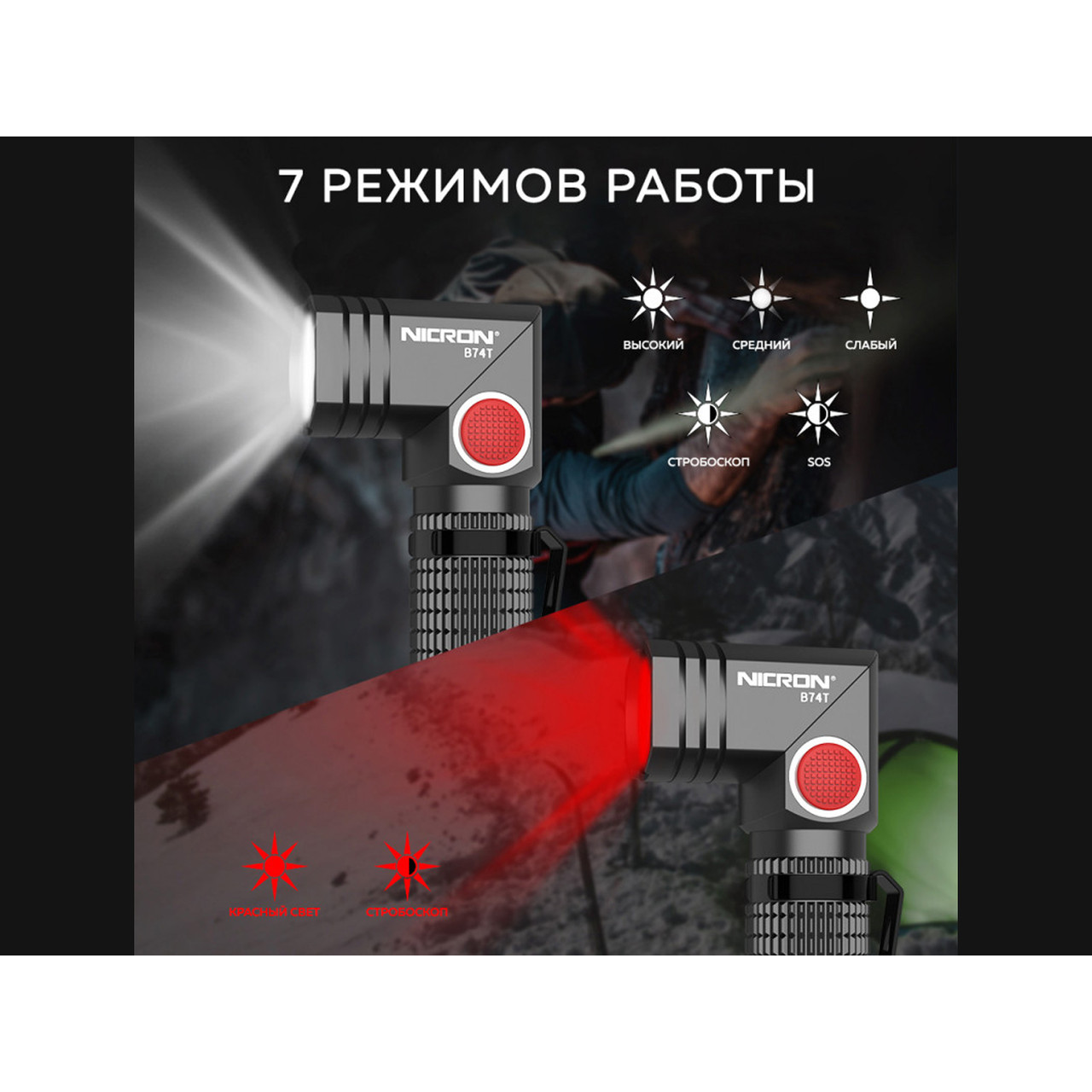 NICRON светодиодный поворотный фонарь B74T 700LM IP65