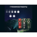 NICRON светодиодный тактический фонарик C1 Red 1200LM IPX8 NICRON светодиодный тактический фонарик C1 Red 1200LM IPX8