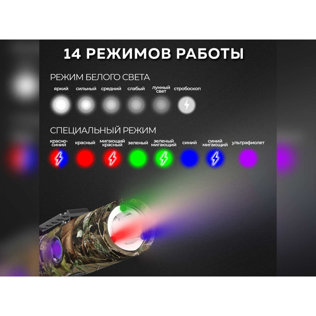 NICRON светодиодный поворотный фонарь B70Max 3500LM IP65