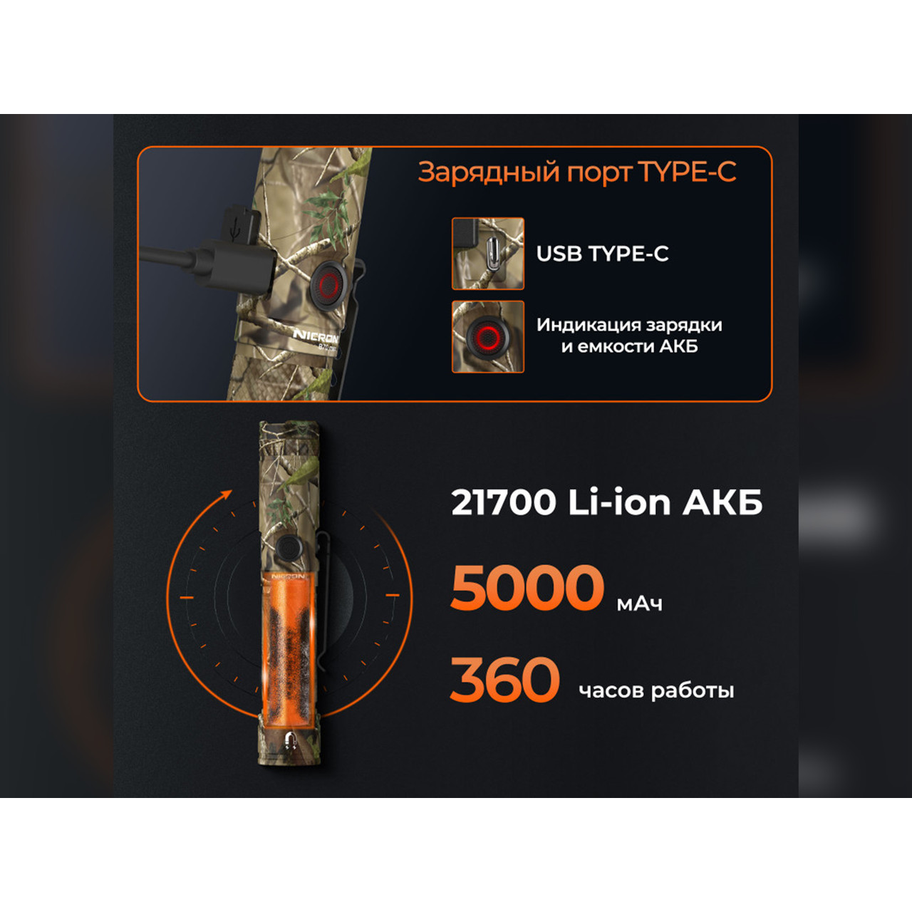 NICRON светодиодный поворотный фонарь B70Max 3500LM IP65