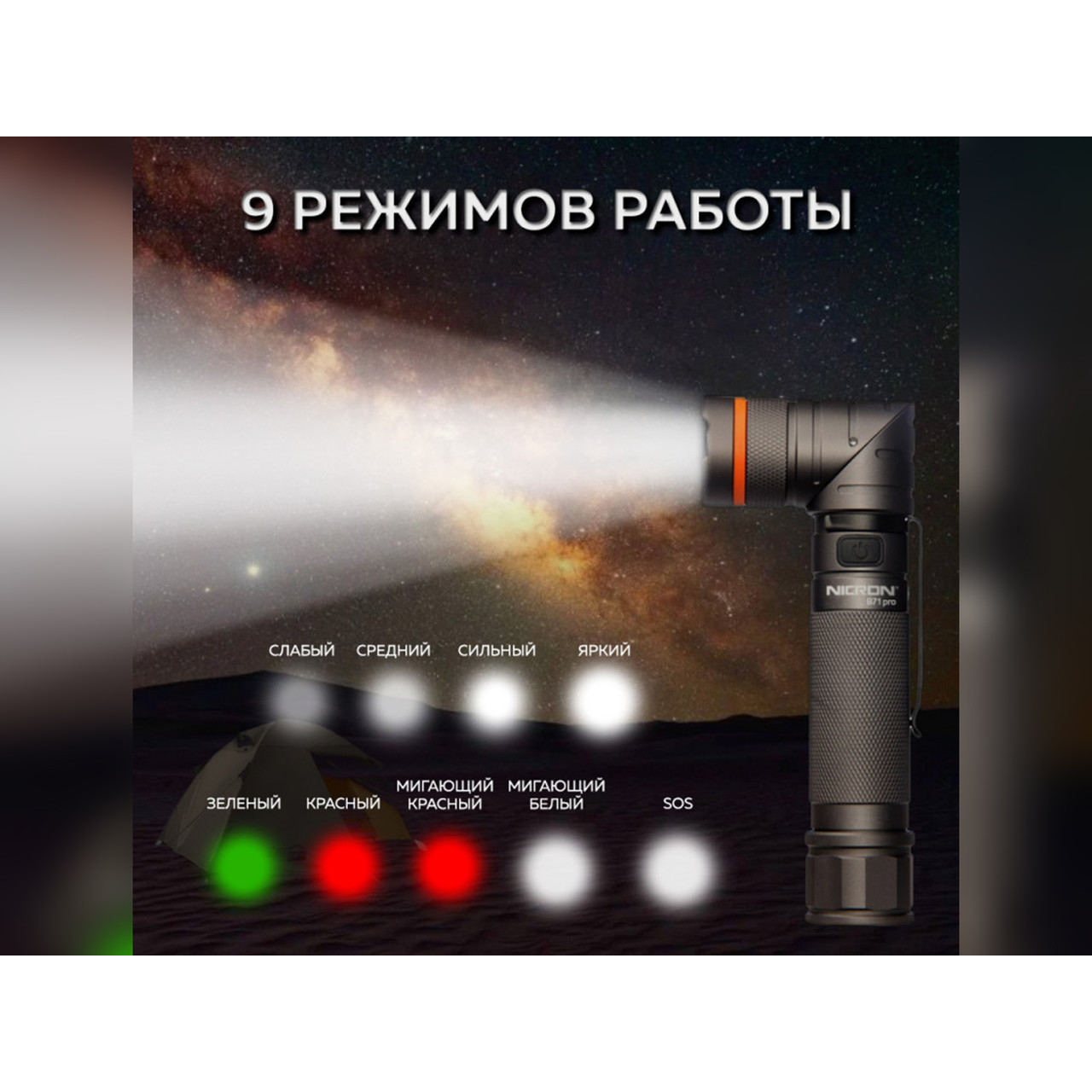 NICRON светодиодный поворотный фонарь B71Pro 1200LM IP65