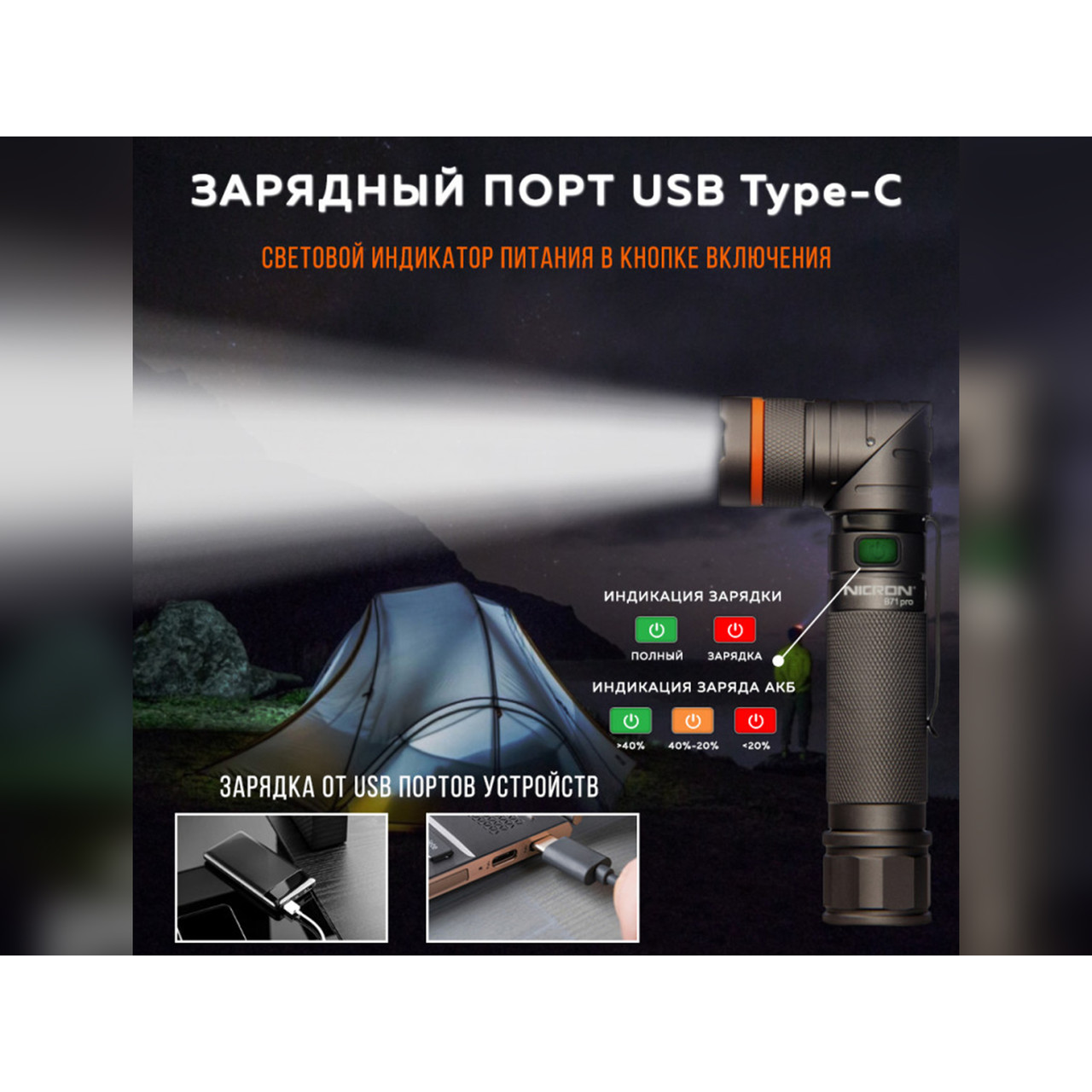 NICRON светодиодный поворотный фонарь B71Pro 1200LM IP65