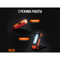 NICRON светодиодный кемпинговый фонарь WL85 450LM IPX5