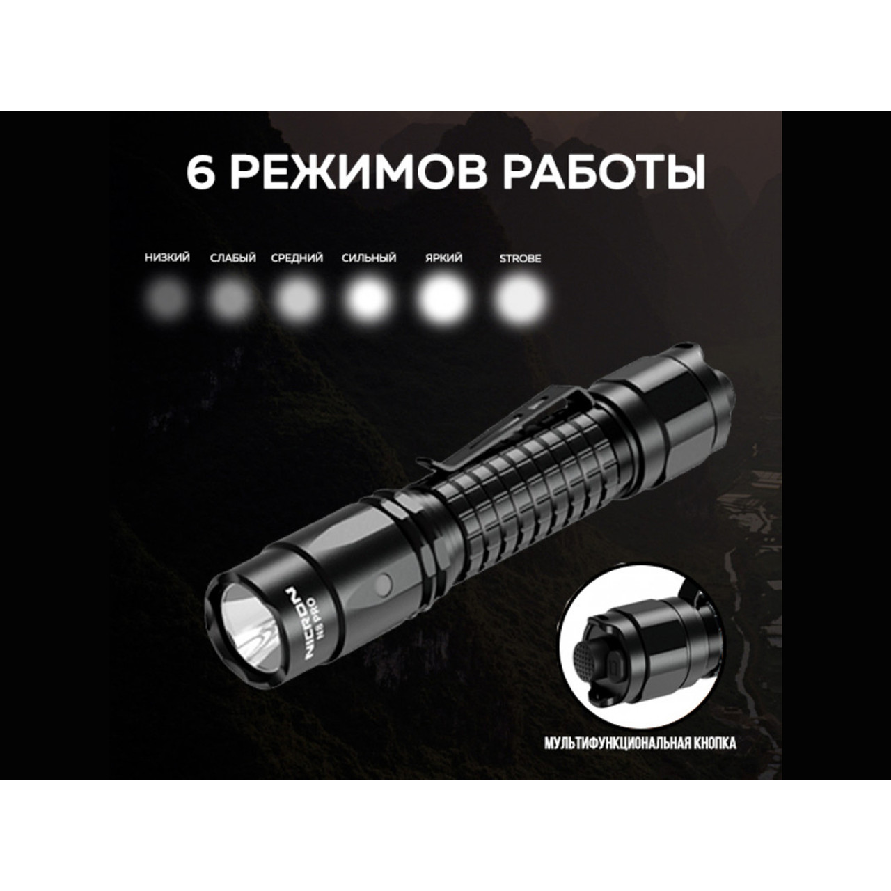 NICRON светодиодный тактический фонарик N8Pro 1700LM IP68
