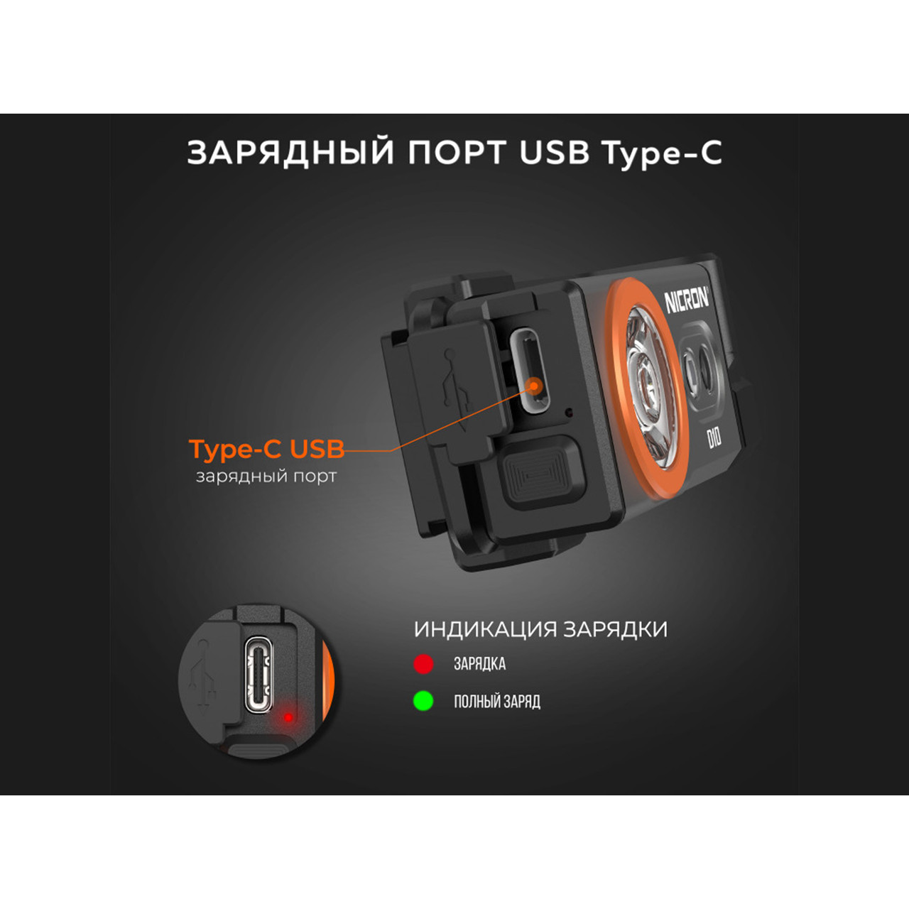 NICRON светодиодный налобный фонарик D10 500LM IP54