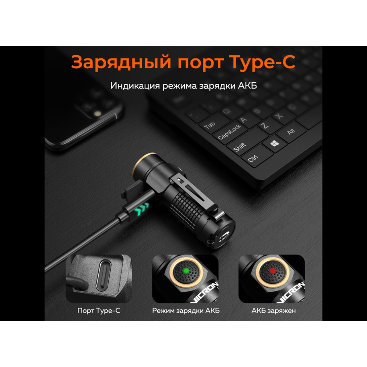 NICRON светодиодный тактический фонарик C1 Black 1200LM IPX8
