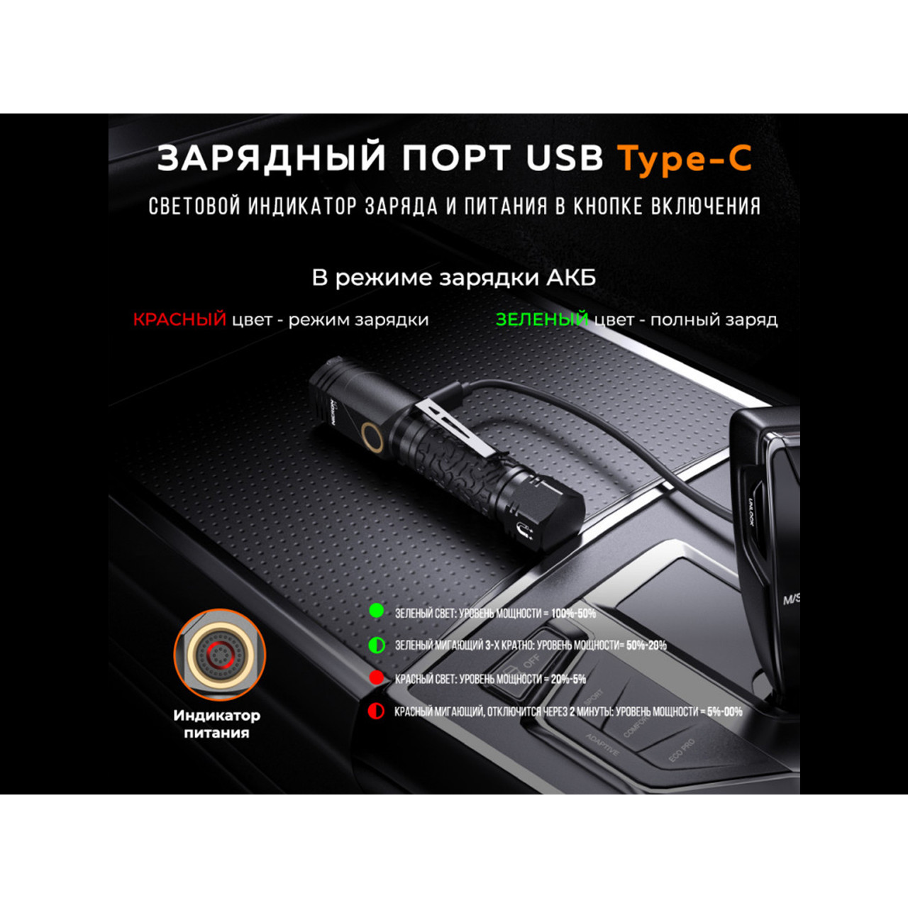 NICRON светодиодный поворотный фонарь L71 1800LM IP65