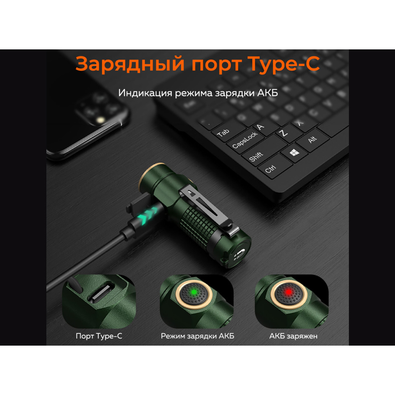 NICRON светодиодный тактический фонарик C1 Green 1200LM IPX8