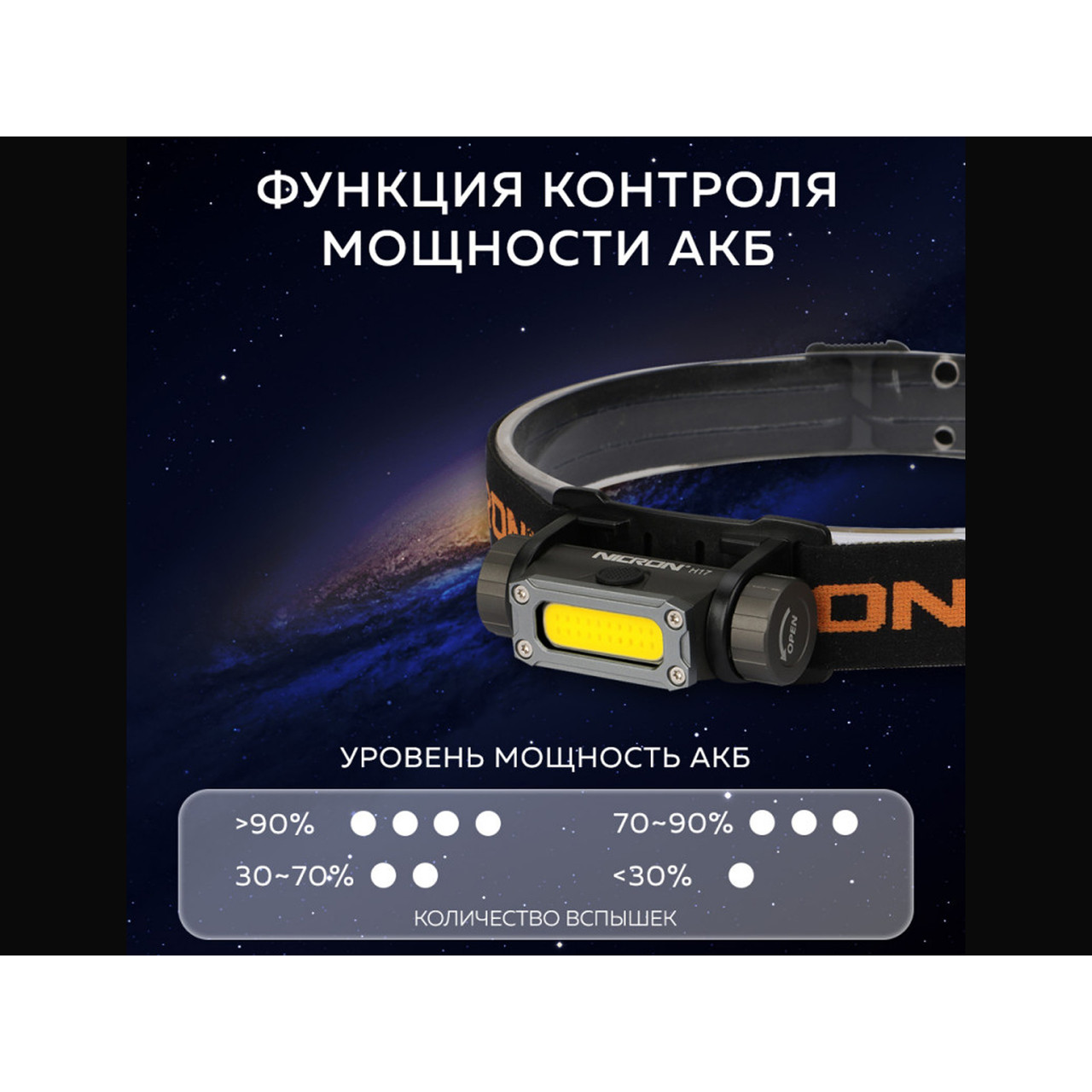 NICRON светодиодный налобный мини фонарик H17 500LM IPX4