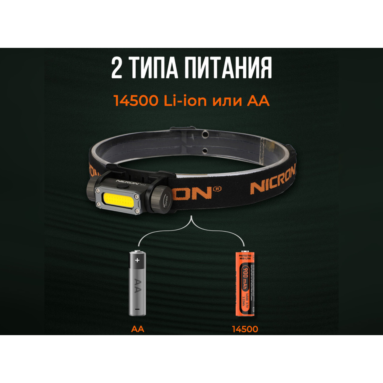 NICRON светодиодный налобный мини фонарик H17 500LM IPX4