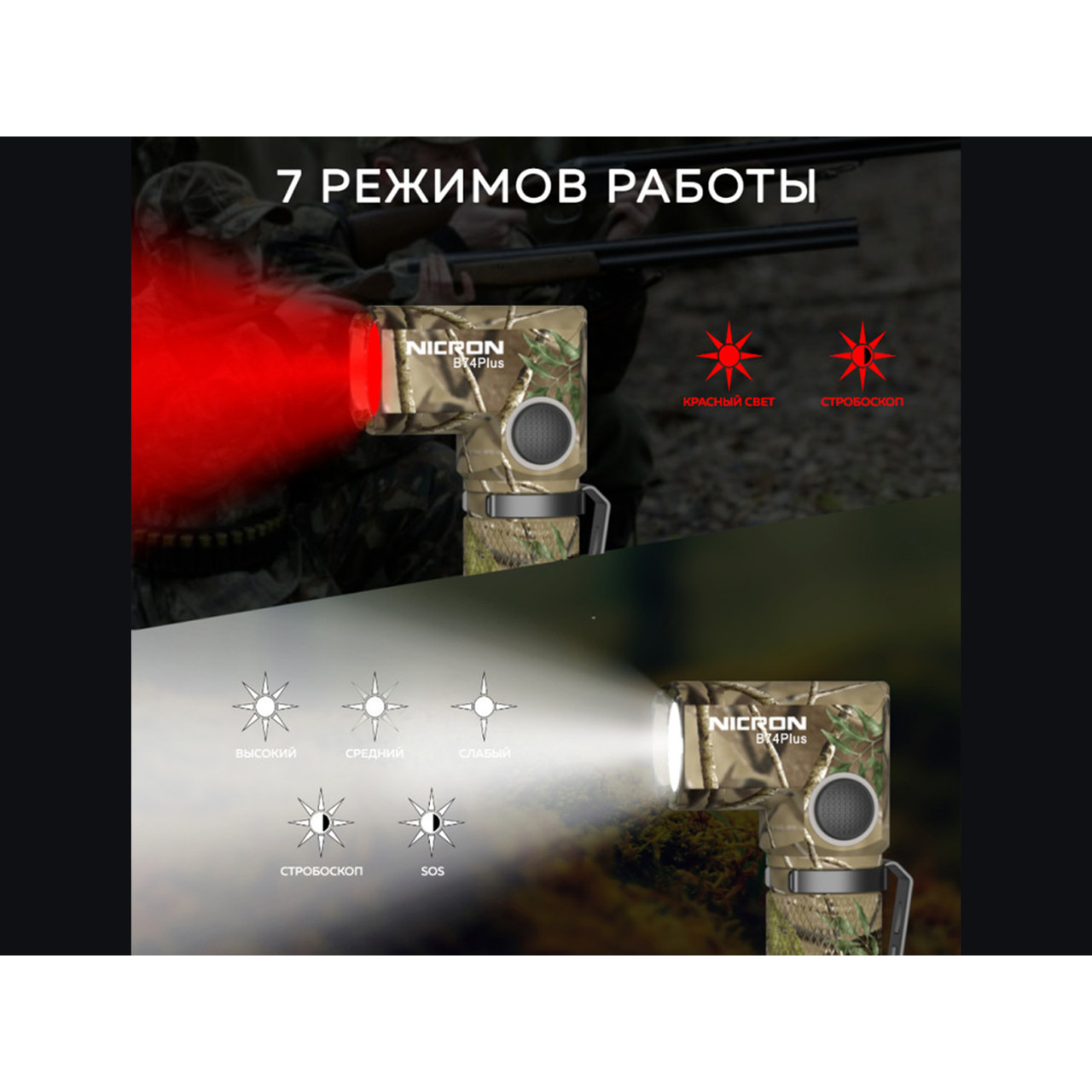 NICRON светодиодный поворотный фонарь B74Plus Camo 700LM IP65