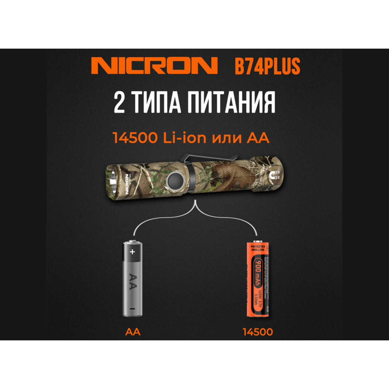 NICRON светодиодный поворотный фонарь B74Plus Camo 700LM IP65