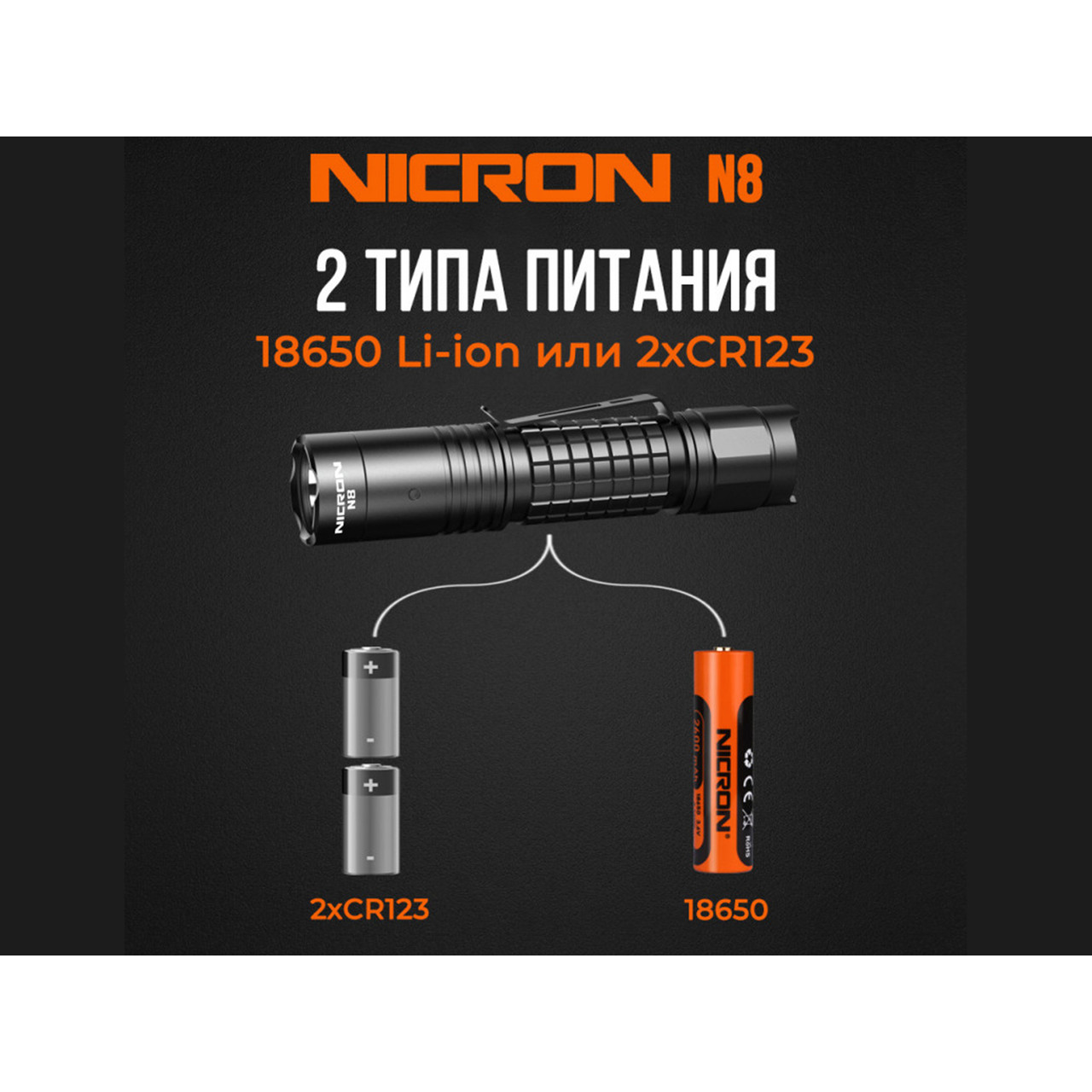 NICRON светодиодный тактический фонарик N8 1300LM IPX8