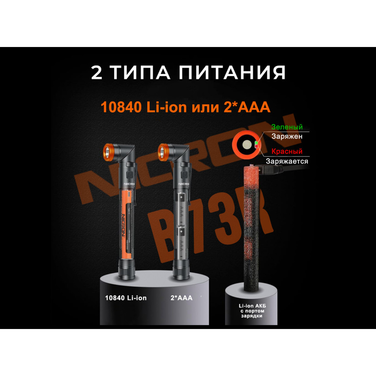 NICRON светодиодный поворотный фонарь B73R 300LM IPX4