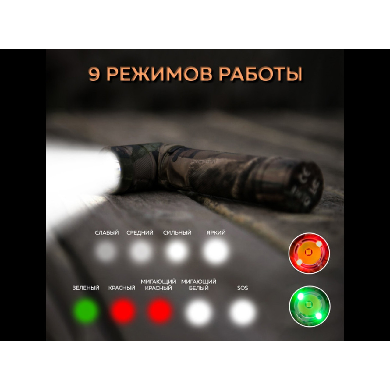NICRON светодиодный поворотный фонарь B70Plus 1200LM IP65