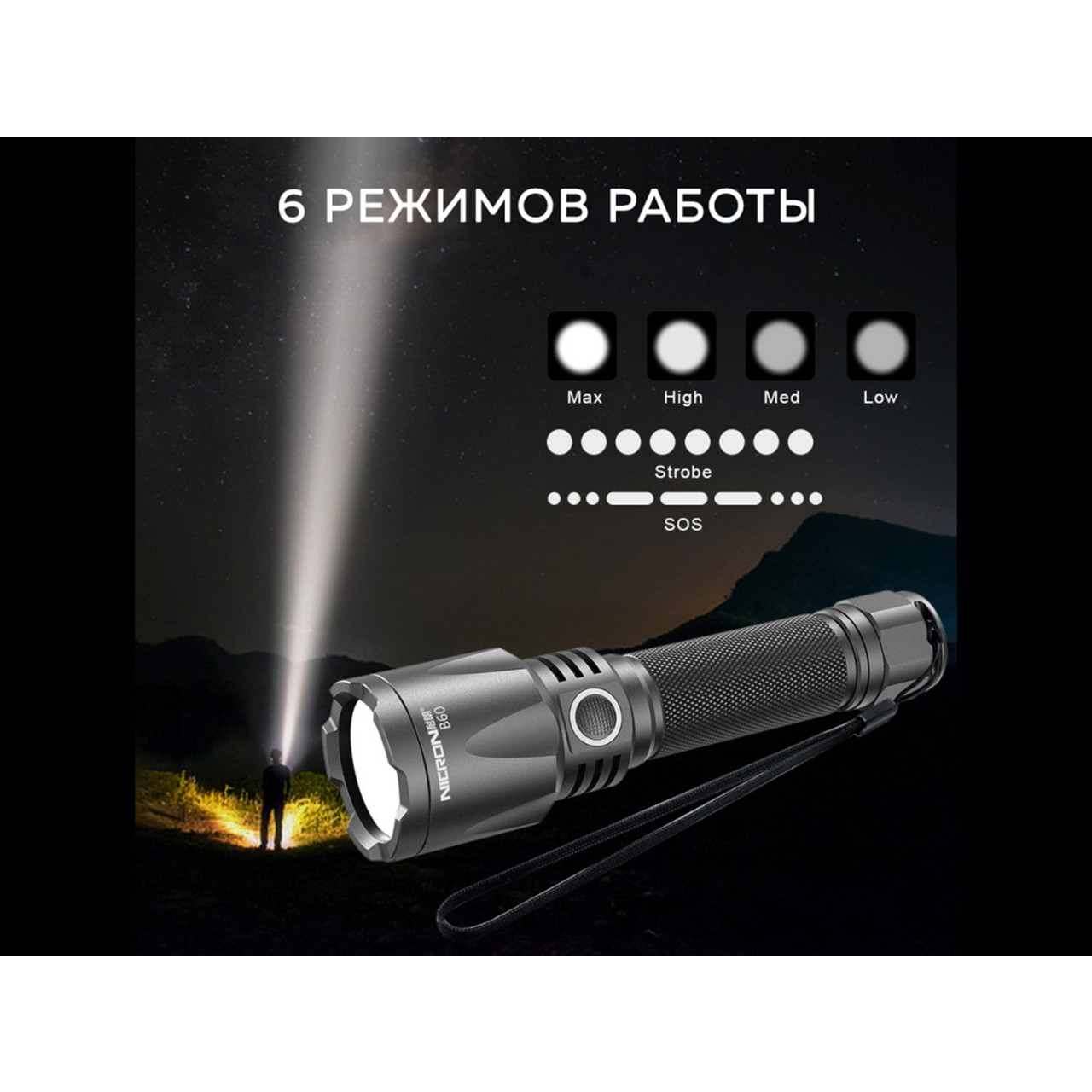 NICRON светодиодный тактический фонарь B60 1400LM IPX8-2m