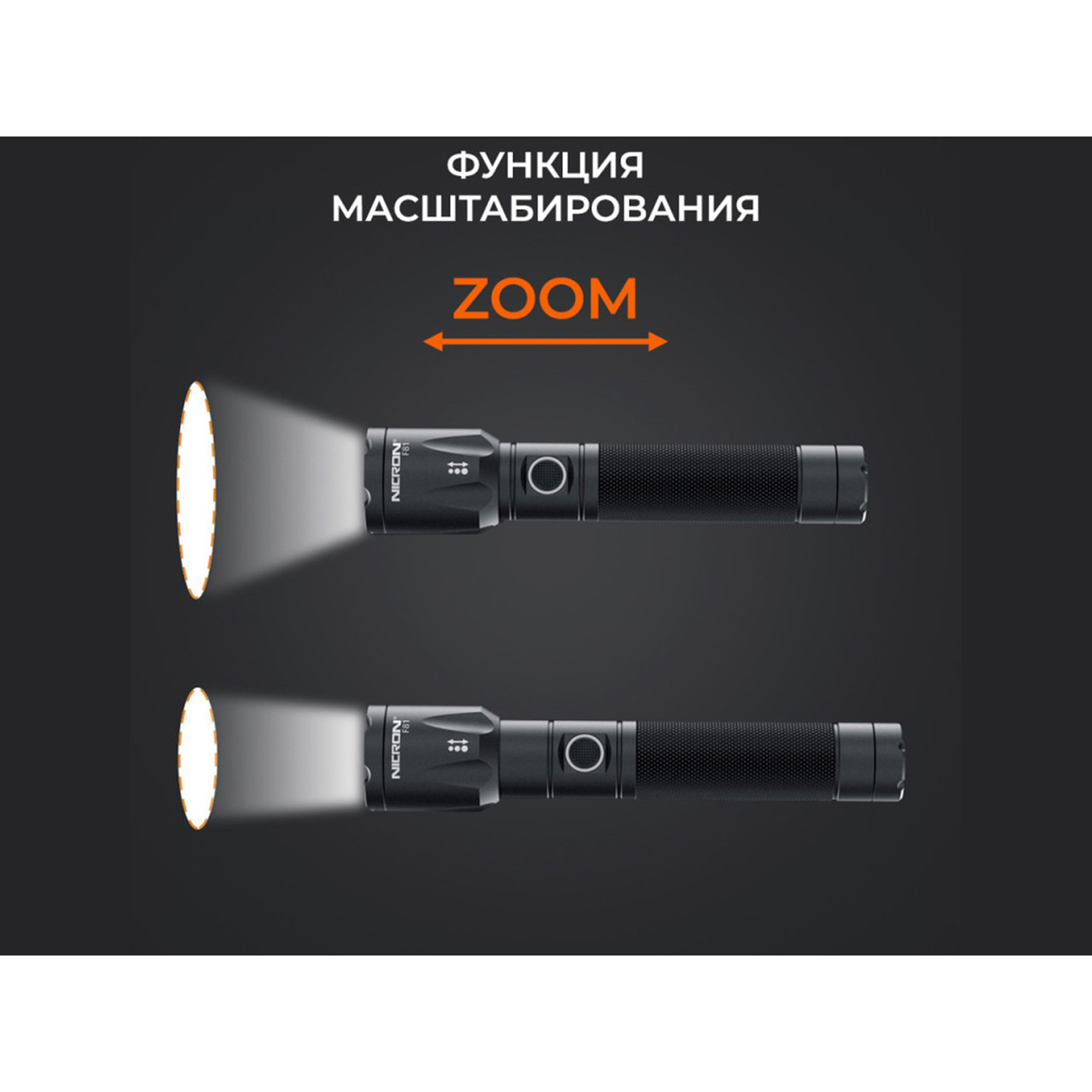 NICRON светодиодный фонарь с Zoom F81 1000LM IP65