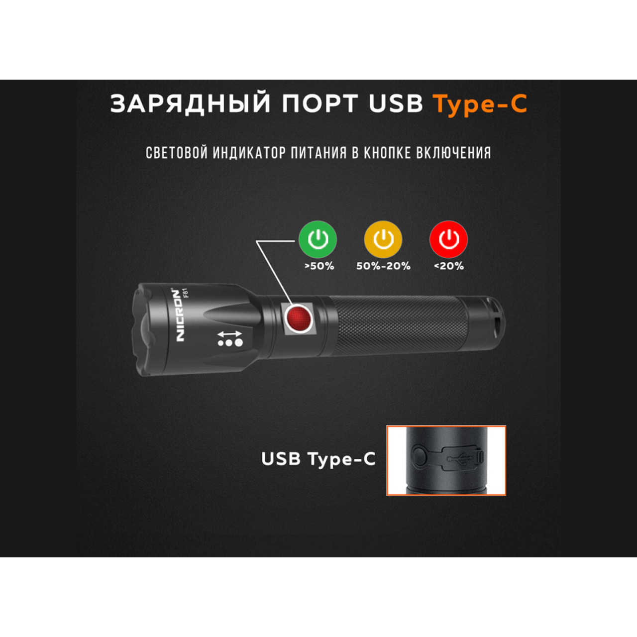 NICRON светодиодный фонарь с Zoom F81 1000LM IP65