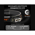 NICRON светодиодный налобный двухлучевой фонарик H11 500LM IP65 NICRON светодиодный налобный двухлучевой фонарик H11 500LM IP65