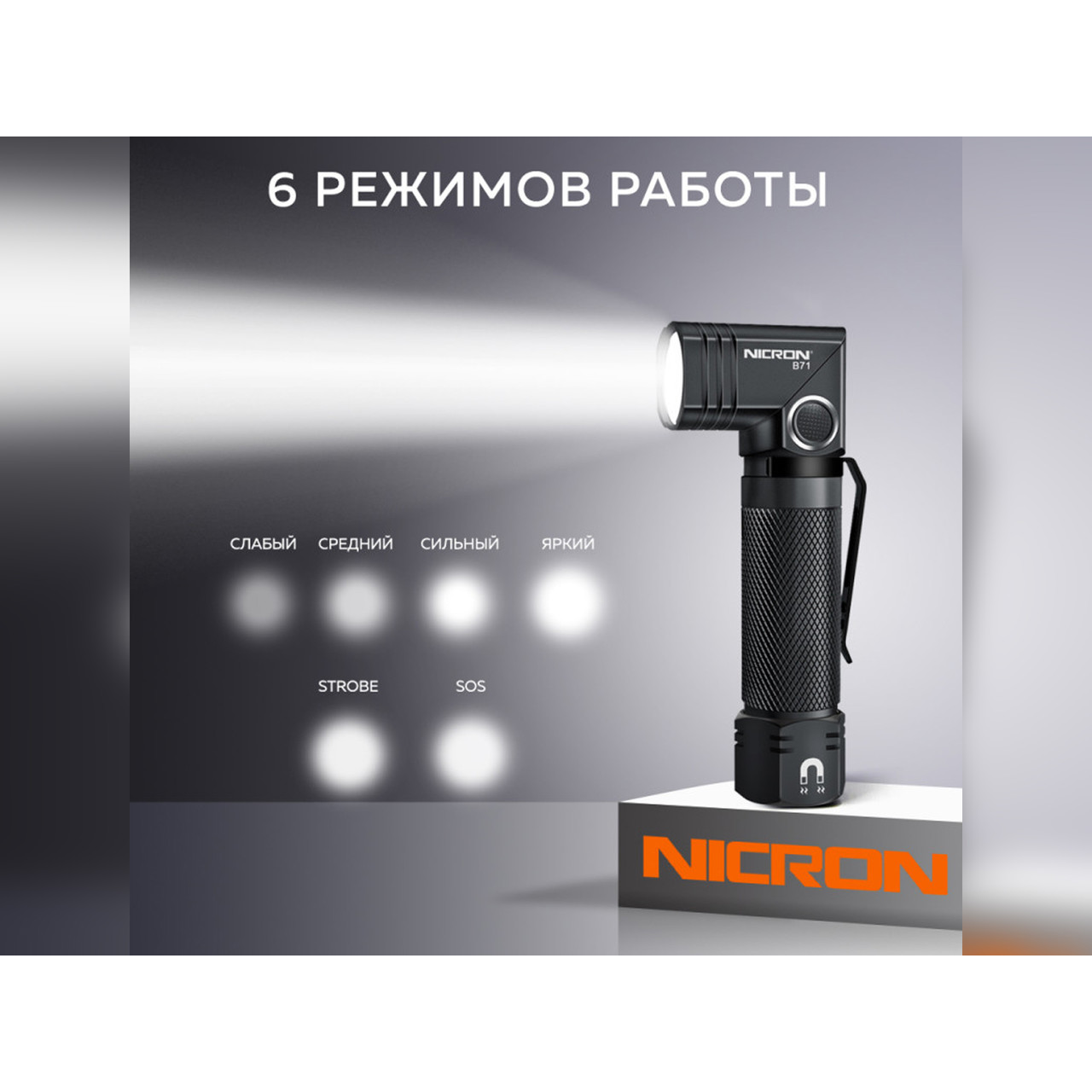 NICRON светодиодный поворотный фонарь B71 1000LM IP67