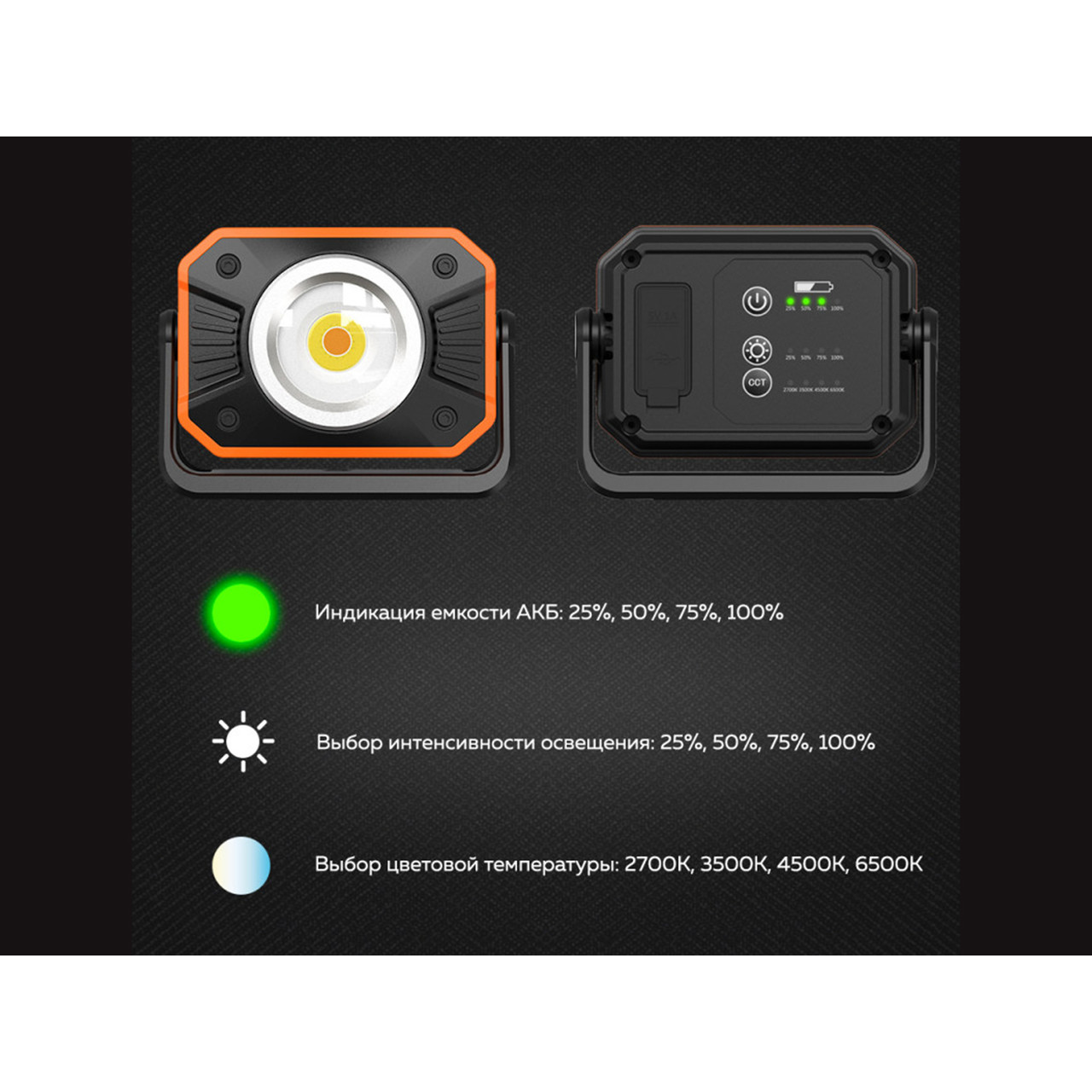 NICRON светодиодный кемпинговый фонарь-прожектор WL86 1000LM IPX4