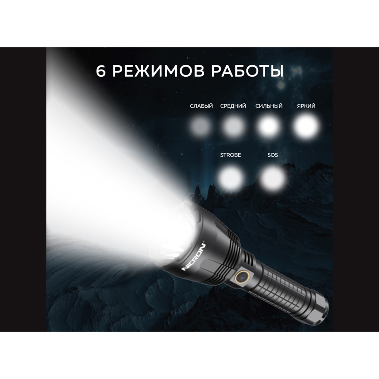 NICRON светодиодный тактический фонарь B200 1600LM IPX8
