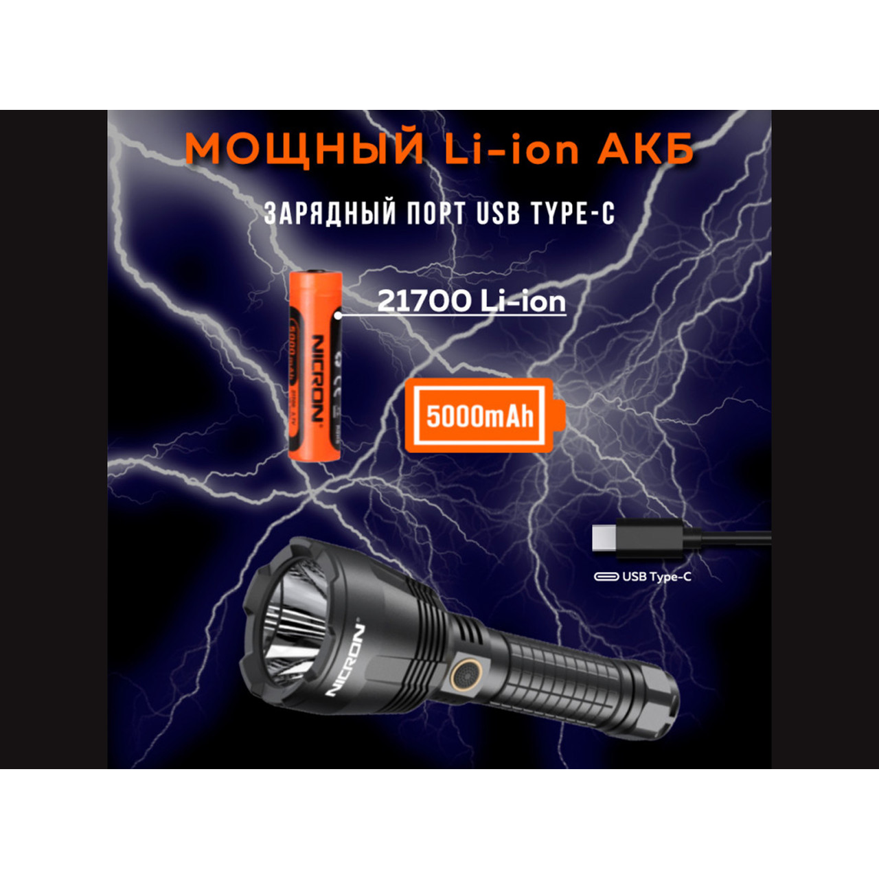NICRON светодиодный тактический фонарь B200 1600LM IPX8