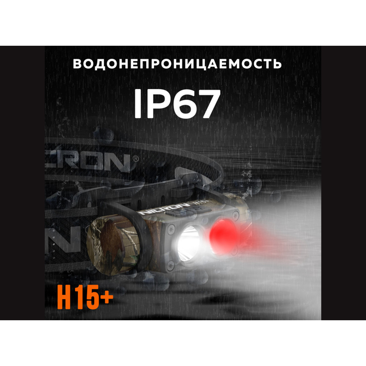 NICRON светодиодный налобный двухлучевой фонарик H15Plus 500LM IP67
