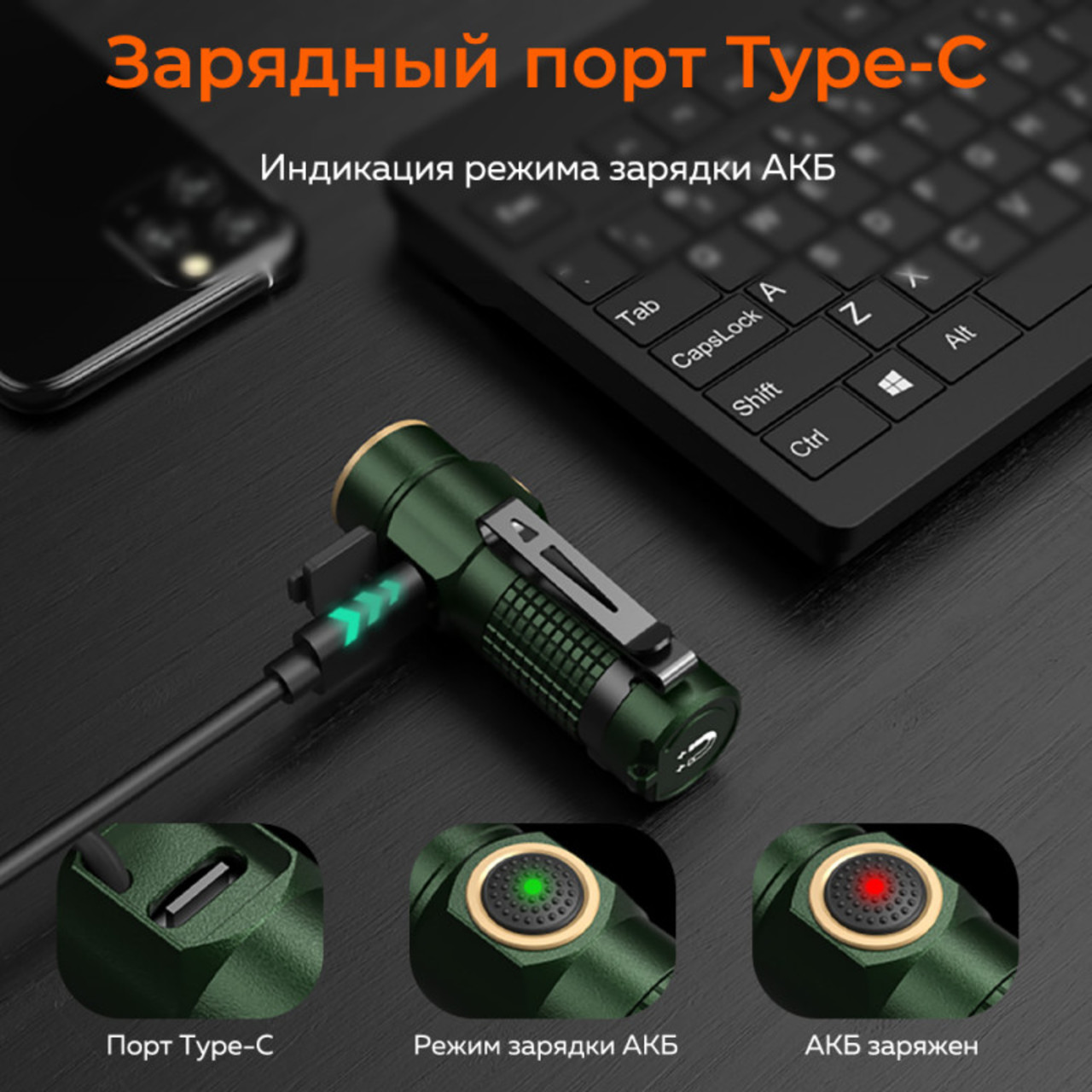 NICRON светодиодный тактический фонарик C1 Green Limited Edition "Эльбрус" 1200LM IPX8
