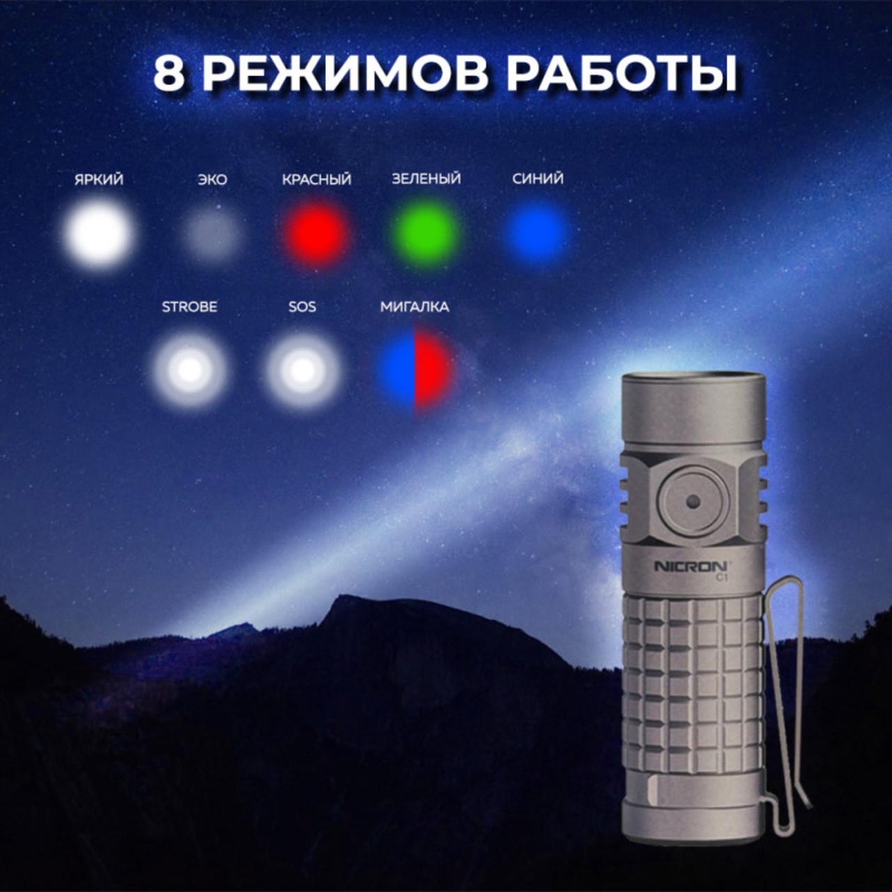 NICRON светодиодный тактический фонарик C1 Titanium 1200LM IPX8