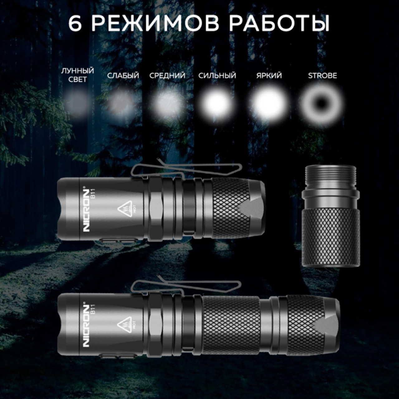 NICRON светодиодный мини фонарик B11 v. 2.0 2000LM IP67