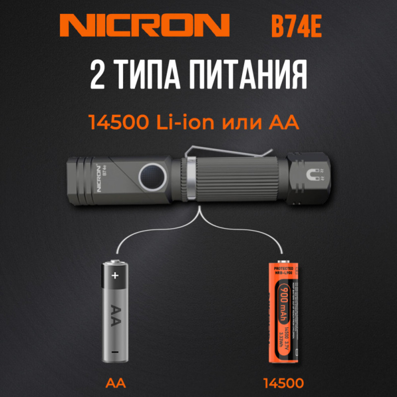 NICRON светодиодный поворотный фонарик B74e 600LM IP65