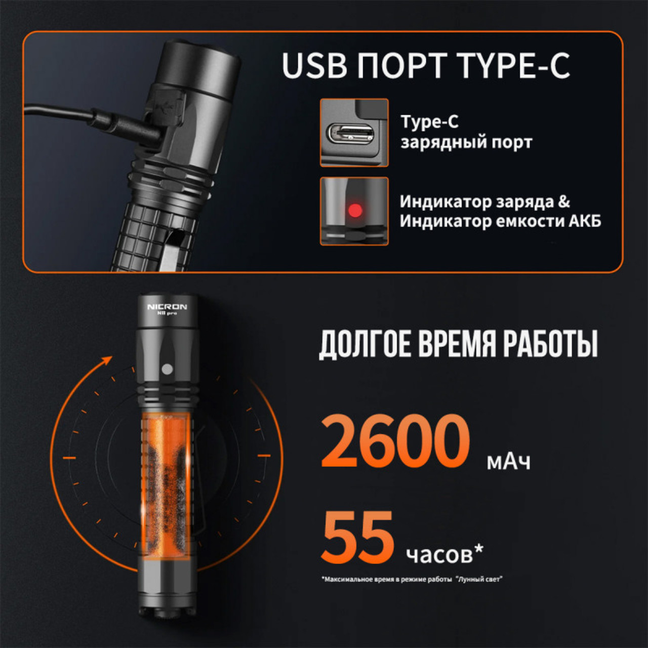 NICRON светодиодный тактический фонарик N8Pro 1700LM IP68 теплый белый свет 3000K