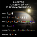 NICRON светодиодный брелок фонарик с УФ K11 PRO 550LM IPX4