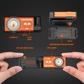 NICRON светодиодный налобный фонарик D10 500LM IP54 orange