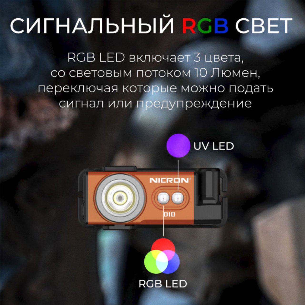 NICRON светодиодный налобный фонарик D10 500LM IP54 orange
